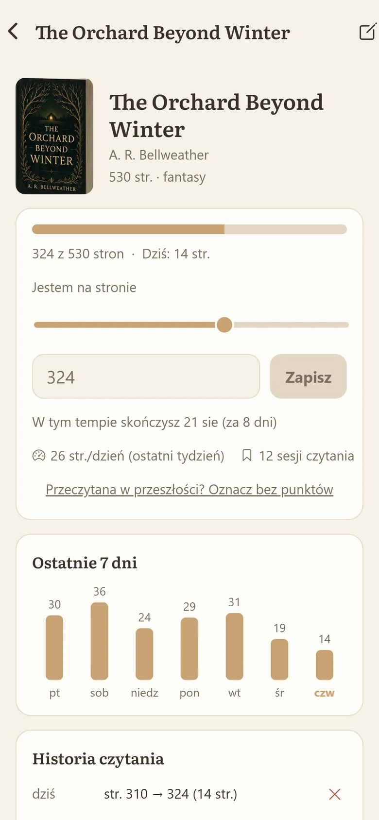 Ekran fikcyjnej książki The Orchard Beyond Winter z paskiem postępu, wyborem strony i wykresem ostatnich dni